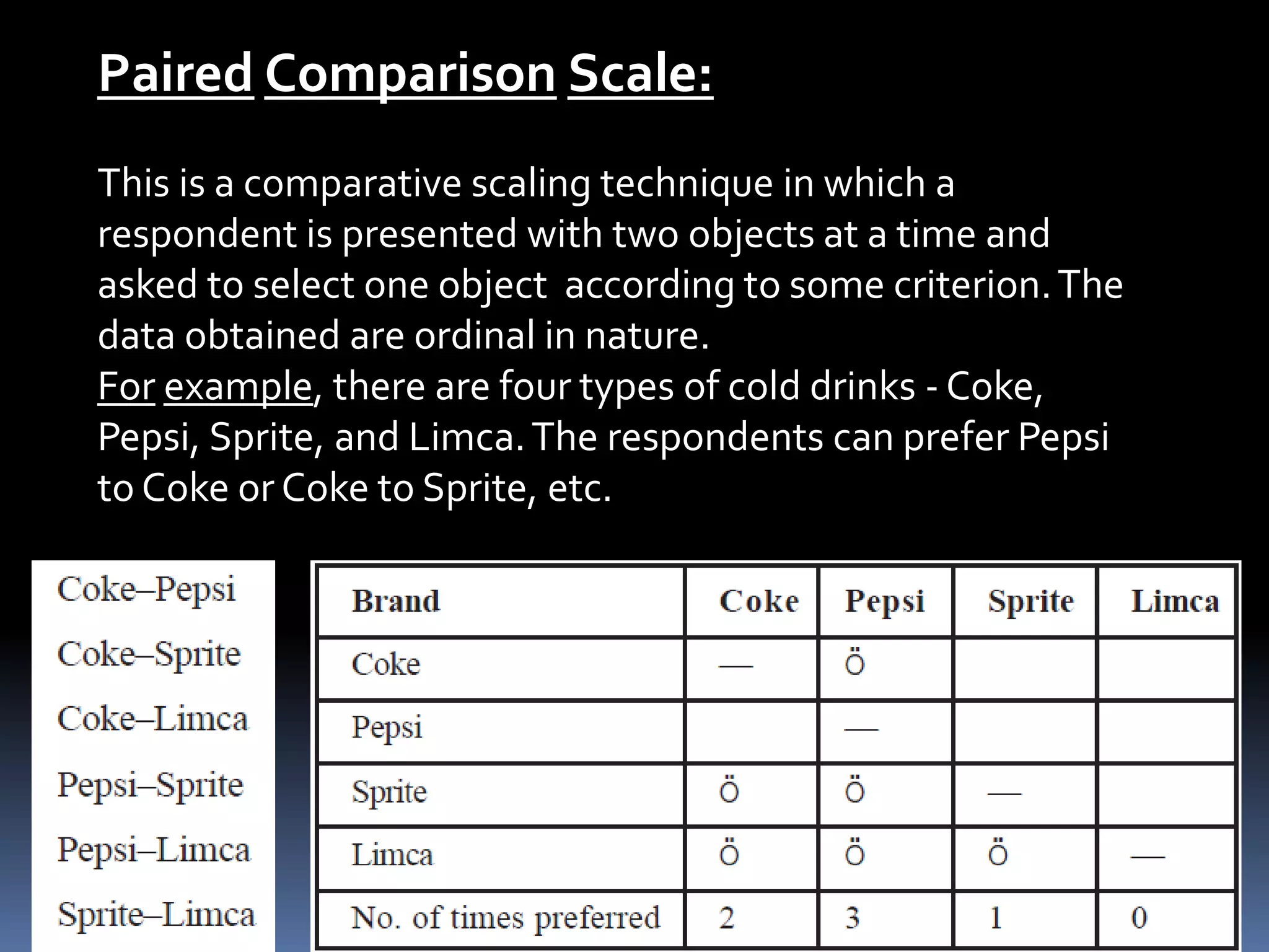Paired Comparison Scale:
This is a comparative scaling technique in which a
respondent is presented with two objects at a time and
asked to select one object according to some criterion.The
data obtained are ordinal in nature.
For example, there are four types of cold drinks - Coke,
Pepsi, Sprite, and Limca.The respondents can prefer Pepsi
to Coke or Coke to Sprite, etc.
 