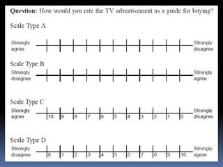 Measurement and scaling techniques | PPTX