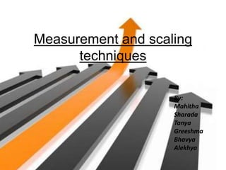 Measurement and scaling
techniques
By:
Mahitha
Sharada
Tanya
Greeshma
Bhavya
Alekhya
 