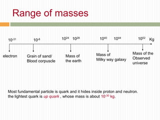 Range of masses
10-31 Kg
electron Grain of sand/
Blood corpuscle
10-8
Mass of
the earth
1024 1028
Mass of
Milky way galaxy
1040 1044
Mass of the
Observed
universe
1052
Most fundamental particle is quark and it hides inside proton and neutron.
the lightest quark is up quark , whose mass is about 10-30 kg.
 