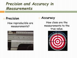 Precision and Accuracy in
Measurements
 Precision
How reproducible are
measurements?
 Accuracy
How close are the
measurements to the
true value.
 