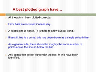  All the points been plotted correctly.
 Error bars are included if necessary.
 A best fit line is added. (It is there to show overall trend.)
 If best fit line is a curve, this has been drawn as a single smooth line.
 As a general rule, there should be roughly the same number of
points above the line as below the line.
 Any points that do not agree with the best fit line have been
identified.
A best plotted graph have…
 