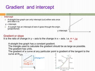 Gradient and intercept
 Intercept
 A straight line graph can only intercept (cut) either axis once
and often it is
y – intercept.
 if a graph has an intercept of zero it goes through the origin.
(proportional)
y intercept
Gradient or slope
It is the ratio of change in y – axis to the change in x – axis. i.e. m = ∆y
∆x
A straight line graph has a constant gradient.
The triangle used to calculate the gradient should be as large as possible.
The gradient has units.
The gradient of a curve at any particular point is gradient of the tangent to the
curve at that point.
 