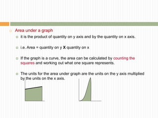  Area under a graph
 it is the product of quantity on y axis and by the quantity on x axis.
 i.e. Area = quantity on y X quantity on x
 If the graph is a curve, the area can be calculated by counting the
squares and working out what one square represents.
 The units for the area under graph are the units on the y axis multiplied
by the units on the x axis.
 