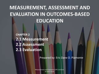 MEASUREMENT, ASSESSMENT AND
EVALUATION IN OUTCOMES-BASED
EDUCATION
CHAPTER 2
2.1 Measurement
2.2 Assessment
2.3 Evaluation
Prepared by: Eric Dane D. Piamonte
Measurement and Evaluation DPE 2nd Sem
SY 2017-2018
 