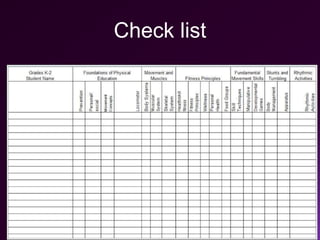Check list
 