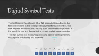 Digit Processing Test MEASUREMENT & ASSESSMENT OF INTELLIGENCE.pdf
