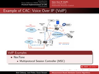 Measurement-Based Admission Control Algorithms | PDF