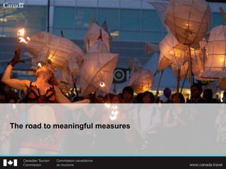 The road to meaningful measures 