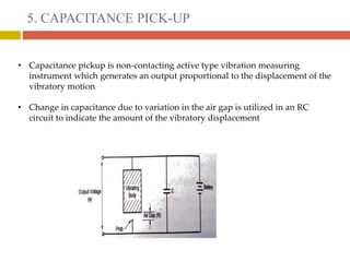 Measurement and Control of Vibration | PPT
