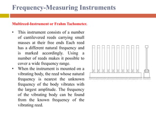 Measurement and Control of Vibration | PPT