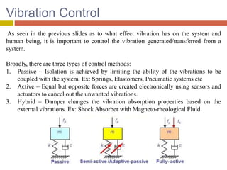 Measurement and Control of Vibration | PPT