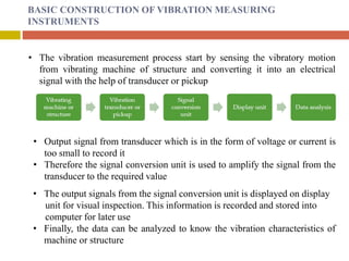 Measurement and Control of Vibration | PPT