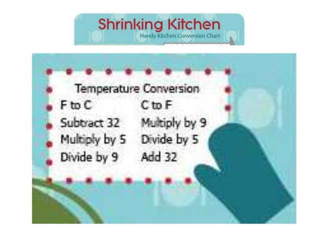Measurement conversion