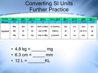 Converting SI Units Further Practice 4.8 kg = ______ mg  6.3 cm = _____ mm 12 L = _______KL 