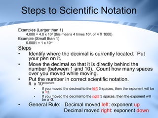 Steps to Scientific Notation Examples (Larger than 1) 4,000 = 4.0 x 10 3  (this means 4 times 10 3 , or 4 X 1000) Example (Small than 1) 0.0001 = 1 x 10 -4 Steps Identify where the decimal is currently located.  Put your pen on it. Move the decimal so that it is directly behind the number (between 1 and 10).  Count how many spaces over you moved while moving. Put the number in correct scientific notation.  #  x 10 exponent If you moved the decimal to the  left  3 spaces, then the exponent will be a  + 3. If you moved the decimal to the  right  3 spaces, then the exponent will be a  - 3. General Rule:  Decimal moved  left : exponent  up   Decimal moved  right : exponent  down 