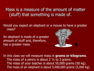 Measurement&Conversions | PPT