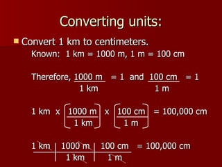 Measurement Conversions Measurement Conversions