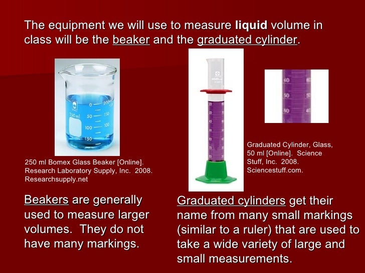 Measurement&Conversions