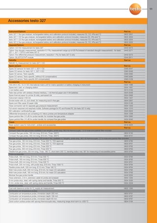 10-11-098X-027X-327-2_16.2.2011                   22.02.2011          15:07         Seite 11




                                                                                                                                                                      11



     Accessories testo 327

      Instrument/Options                                                                                                                               Part no.
      testo 327-1 flue gas analyser, rechargeable battery and calibration protocol included, measures O2, CO, hPa and °C                               0632 3201
      testo 327-1 O2 flue gas analyser, rechargeable battery and calibration protocol included, measures O2, hPa and °C                                0632 3203
      testo 327-1 CO flue gas analyser, rechargeable battery and calibration protocol included, measures CO, hPa and °C                                0632 3204
      testo 327-2 flue gas analyzer, rechargeable battery and calibration protocol included, measures O2, CO, hPa and °C                               0632 3202
      Upgrade/Options                                                                                                                                  Part no.
      Option: CO-H2-measurement for testo 327                                                                                                          0440 3273
      Option: fine draught measurement, resolution 0.1 Pa, measurement range up to100 Pa (instead of standard draught measurement) - for testo         0440 3271
      327-1, 327-1 O2/CO and testo 327-2
      Option: fine differential pressure measurement, resolution 1 Pa; for testo 327-2 only                                                            0440 3272
      Option: BLUETOOTH® module                                                                                                                        0344 0011
      Retrofits                                                                                                                                        Part no.
      Retrofit: O2 measurement for testo 327-1 CO
      Spare sensors                                                                                                                                    Part no.
      Spare O2 sensosr for testo 327-1, 327-1 O2                                                                                                       0390 0047
      Spare CO sensor for testo 327-1, 327-1 CO                                                                                                        0390 0046
      Spare O2 sensor, Testo-specific                                                                                                                  0390 0092
      Spare CO sensor, Testo-specific, (without H2 compensation)                                                                                       0390 0095
      Spare CO sensor, Testo-specific (H2 compensated)                                                                                                 0390 0109
      Accessories                                                                                                                                      Part no.
      100-240 V AC / 6.3 V DC international mains unit for mains operation or battery charging in instrument                                           0554 1096
      Spare rech. batt. w/ charging station                                                                                                            0554 1087
      Li-ion battery pack                                                                                                                              0515 0100
      Testo fast printer with wireless infrared interface, 1 roll thermal paper and 4 AA batteries                                                     0554 0549
      Spare thermal paper for printer (6 rolls), permanent ink                                                                                         0554 0568
      Instrument cleaner (100 ml)                                                                                                                      0554 1207
      Smoke tester with oil, soot sheet, for measuring soot in flue gas                                                                                0554 0307
      Spare soot filter paper (8 paper rolls)                                                                                                          0554 0146
      Hose connection set for separate gas pressure measurement                                                                                        0554 1203
      Full version easyheat and easyheat.mobile. Software package for PC and Pocket PC. (for testo 327-2 only)                                         0554 1210
      ISO calibration certificate/flue gas                                                                                                             0520 0003
      Differential temperature set consisting of 2 Velcro probes and temperature adapter                                                               0554 1208
      Spare particle filter (10 off) for probe handle; for modular flue gas probe                                                                      0554 3385
      Spare particle filter (10 off) for probe handle; for compact flue gas probe                                                                      0554 0040
      Cases                                                                                                                                            Part no.
      Basic system case for instrument , probes and accessories                                                                                        0516 3334
      Probes                                                                                                                                           Part no.
      Compact basic flue gas probes available in two lengths, probe stop, NiCr-Ni thermocouple, 1.5 m hose and particle filter included
      Compact flue gas probe, 180 mm long, Ø 6 mm, Tmax. 500°C                                                                                            0600 9740
      Compact flue gas probe, 300 mm long, Ø 6 mm, Tmax. 500°C                                                                                            0600 9741
      Modular flue gas probe from the testo 330 product line, available in 2 lengths, probe stop, NiCr-Ni thermocouple, 2.2 m hose and particle filter included
      Flue gas probe, 180 mm long, Ø 8 mm, Tmax 500 °C, TÜV approval                                                                                      0600 9760
      Flue gas probe, 300 mm long, Ø 8 mm, Tmax 500 °C, TÜV approval                                                                                      0600 9761
      Flue gas probe, 180 mm long, Ø 6 mm, Tmax 500 °C                                                                                                    0600 9762
      Flue gas probe, 300 mm long, Ø 6 mm, Tmax 500 °C                                                                                                    0600 9763
      Flexible flue gas probe, 330 mm long, Tmax. 180 °C, short-term 200 °C, bending radius max. 90° for measuring at inaccessible points                 0600 9764
      Probe accessories
      Probe shaft, 180 mm long, Ø 8 mm, Tmax 500 °C                                                                                                       0554 9760
      Probe shaft, 180 mm long, Ø 6 mm, Tmax 500 °C                                                                                                       0554 9762
      Probe shaft, 300 mm long, Ø 8 mm, Tmax 500 °C                                                                                                       0554 9761
      Probe shaft, 335 mm long, with probe stop, Ø 8 mm, Tmax 1000 °C                                                                                     0554 8764
      Flexible probe shaft, 330 mm long, Ø 10 mm, Tmax 180 °C                                                                                             0554 9764
      Multi-hole probe shaft, 300 mm long, Ø 8 mm, for mean CO calculation                                                                                0554 5762
      Multi-hole probe shaft, 180 mm long, Ø 8 mm, for mean CO calculation                                                                                0554 5763
      Modular flue gas probe handle                                                                                                                       0440 3334
      Hose extension, 2.8 m, extension cable for probe and analyser                                                                                       0554 1202
      8 mm probe stop, steel, with spring clamp and handle, Tmax 500 °C                                                                                   0554 3330
      6 mm, probe stop, steel, with spring clamp and handle, Tmax 500 °C                                                                                  0554 3329
      Additional probes
      Dual wall clearance probe for O2 supply air measurement                                                                                             0632 1260
      Combustion air temperature probes
      Combustion air temperature probe, immersion depth 300 mm                                                                                            0600 9791
      Combustion air temperature probe, immersion depth 190 mm                                                                                            0600 9787
      Combustion air temperature probe, immersion depth 60 mm                                                                                             0600 9797
      Quick-action surface probe with sprung thermocouple strip, measuring range short-term to +500 °C                                                    0604 0194
 