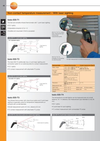 46-47-098X-027X-830-810                  27.01.2011                     15:26     Seite 46




  46



        Non-contact temperature measurement – With laser sighting

        testo 830-T1
        The fast and versatile infrared thermometer with 1 point laser sighting
        • 10:1 optics
        • Adjustable emissivity 0.2 to 1.0
        • Audible and visual alam if limit is exceeded
                                                                                                                  830-T2/-T3/-T4, 2-point
                                                                                                                  laser measurement spot
                                                                                                                  marking (real
                                                                                                                  measurement point)
         testo 830-T1, 1 point laser sighting

          10:1 standard optics                                                    Ø 516 mm
                                                                   Ø 216 mm
                                                   Ø 116 mm

                     Ø 16 mm
                                     Ø 66 mm


                                                                                             1 laser beam for
                                                                                             sighting
                                500 mm
                                         1000 mm
                                                    2000 mm

                                                              5000 mm




                                                                                                                  830-T2/-T3/-T4,
                                                                                                                  possibility of connecting
        testo 830-T2                                                                                              an external probe               For fast measurement of surface temperatures

        The testo 830-T2 additionally has a 2 point laser sighting and
        connection option for an external probe for contact measurement.
                                                                                                                  Technical data              Infrared thermometer           Contact measurement (Type K)
        • 12:1 optics
                                                                                                                  Meas. range                 -30 to +400 °C (830-T1/-T2/-T4) -50 to +500 °C
        • °C contact measurement with attachable TC probe                                                                                     -25 to +400 °C (830-T3)         (830-T2/-T3/-T4)
                                                                                                                  Accuracy                    830-T1/-T2: ±1.5 °C or 1.5 % of ±0.5 °C +0.5% of mv
                                                                                                                  ±1 digit                    mv (+0.1 to +400 °C)
                                                                                                                                              ±2 °C or ±2 % of mv (-30 to 0 °C)
                                                                                                                  at +23 °C ambient
                                                                                                                                              830-T3: ±1 °C (-20 to +100 °C)
                                                                                                                  temperature                 ±2 °C or ±2% of mv (remaining
         testo 830-T2, 2 point laser sighting                                                                                                 range)
                                                                                                                                              830-T4: ±1,5 °C (-20 to 0 °C)
          Accurate 12:1 optics                                                    Ø 433 mm                                                    ±2 °C (-30 to -20,1 °C)
                                                   Ø 100 mm
                                                                    Ø 183 mm                                                                  ±1 °C or 1% of mv (remaining
                    Ø 16 mm                                                                                                                   range)
                                     Ø 58 mm
                                                                                                                  Resolution               830-T1/-T2-T3: 0.5 °C             0.1 °C
                                                                                             2 laser beams for                             830-T4: 0,1 °C
                                                                                             sighting
                                                                                                                  Measurement rate        0.5 s
                                500 mm
                                         1000 mm
                                                                                                                  Oper. temp.             -20 to +50 °C              Battery type     9V block battery
                                                    2000 mm                                                       Storage temp.           -40 to +70 °C              Battery life     15 h
                                                              5000 mm
                                                                                                                  Weight                  200 g


                                                                                                                  testo 830-T4
        testo 830-T3                                                                                              The temperature of small objects can be measured even at a small
                                                                                                                  distance. At 1 m distance, the measurement spot diameter is only 36
        The infrared thermometer with close focus optics and 2 point laser
                                                                                                                  mm.
        sighting is especially suited for temperature measurements on
        surfaces with a small diameter.                                                                           • 30:1 optics

        • Small measurement point of 2 mm, distance 25 mm                                                         • 2-point laser for spot sighting

        • °C contact measurement with attachable TC probe                                                         • °C contact measurement with connectable TC probe


         testo 830-T3, close focus optics incl. 2 point laser sighting                                            testo 830-T4, 2-point laser measurement spot marking



                                                                                Ø 792 mm
                     Ø 16 mm
                                                                    Ø 390 mm
                                                    Ø 190 mm
                                    Ø 2 mm
                                                                                     2 laser beams for sighting

                               25 mm
                                    500 mm
                                           1000 mm
                                                      2000 mm
 