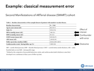 Measurement error in medical research | PDF
