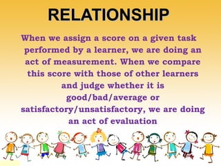 RELATIONSHIPRELATIONSHIP
When we assign a score on a given task
performed by a learner, we are doing an
act of measurement. When we compare
this score with those of other learners
and judge whether it is
good/bad/average or
satisfactory/unsatisfactory, we are doing
an act of evaluation
 