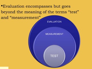 Evaluation encompasses but goes
beyond the meaning of the terms “test”
and “measurement”
 