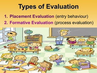 Types of EvaluationTypes of Evaluation
1. Placement Evaluation (entry behaviour)
2. Formative Evaluation (process evaluation)
 