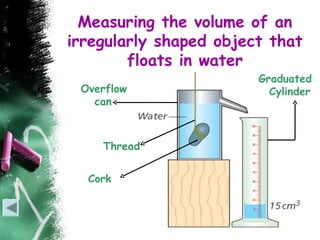 Measurement explanation final_ppt | PPT