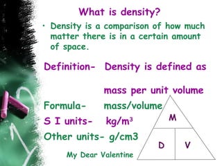 Density Unity Measurement explanation final_ppt | PPT