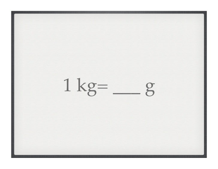 Measurement Facts