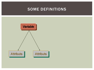 measurement final.ppt