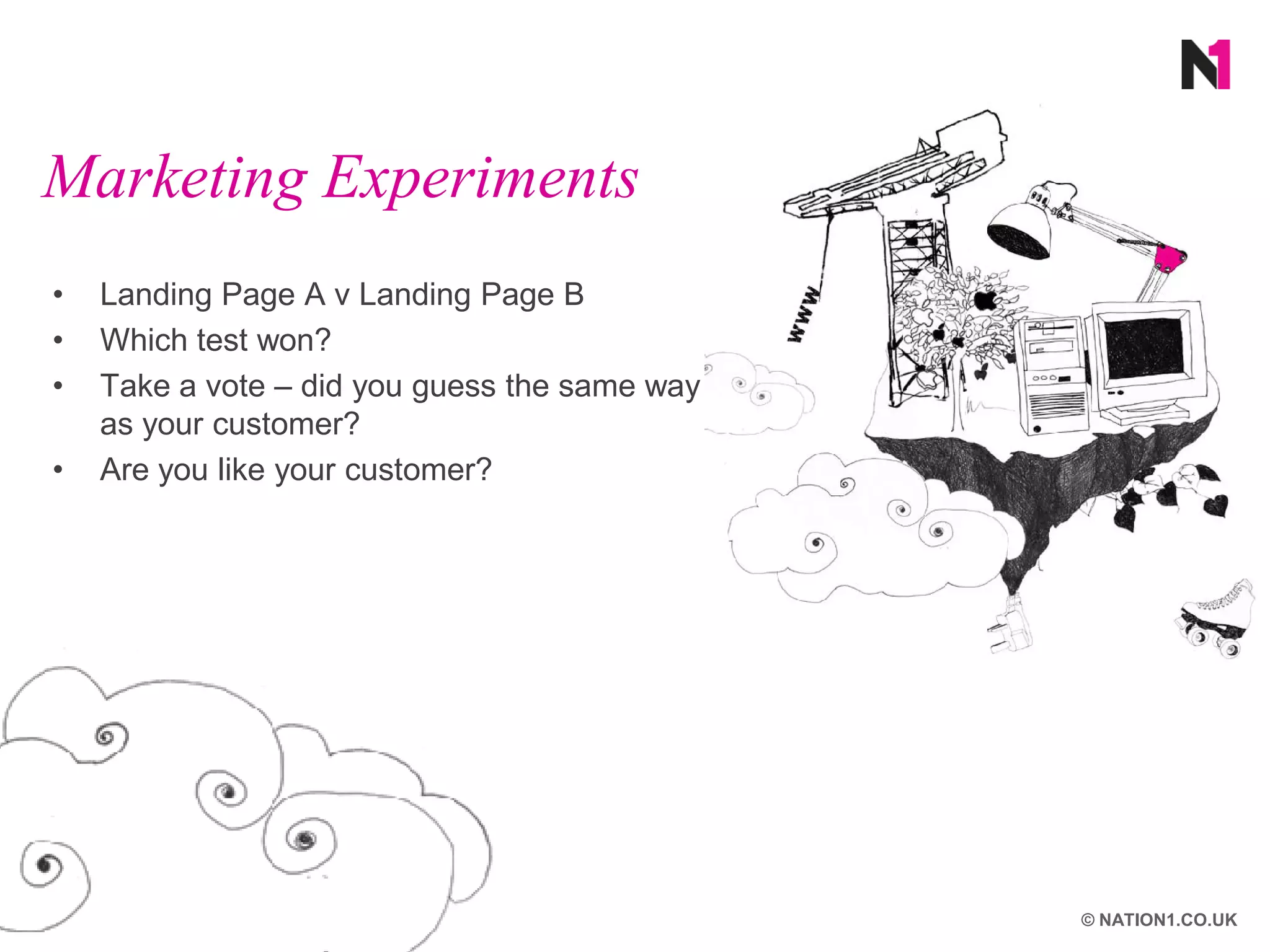 Marketing Experiments
•   Landing Page A v Landing Page B
•   Which test won?
•   Take a vote – did you guess the same way
    as your customer?
•   Are you like your customer?




                                               © NATION1.CO.UK
 