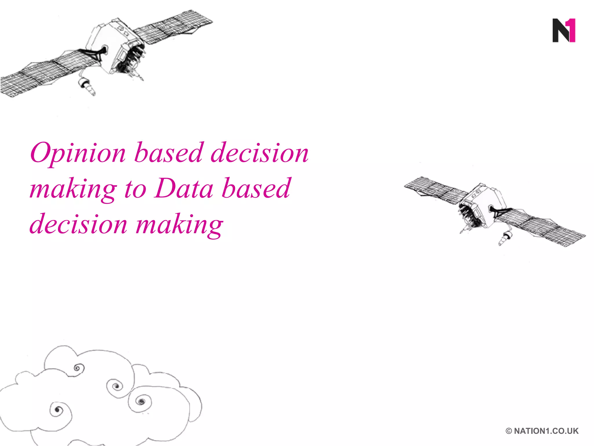 Opinion based decision
making to Data based
decision making




                         © NATION1.CO.UK
 