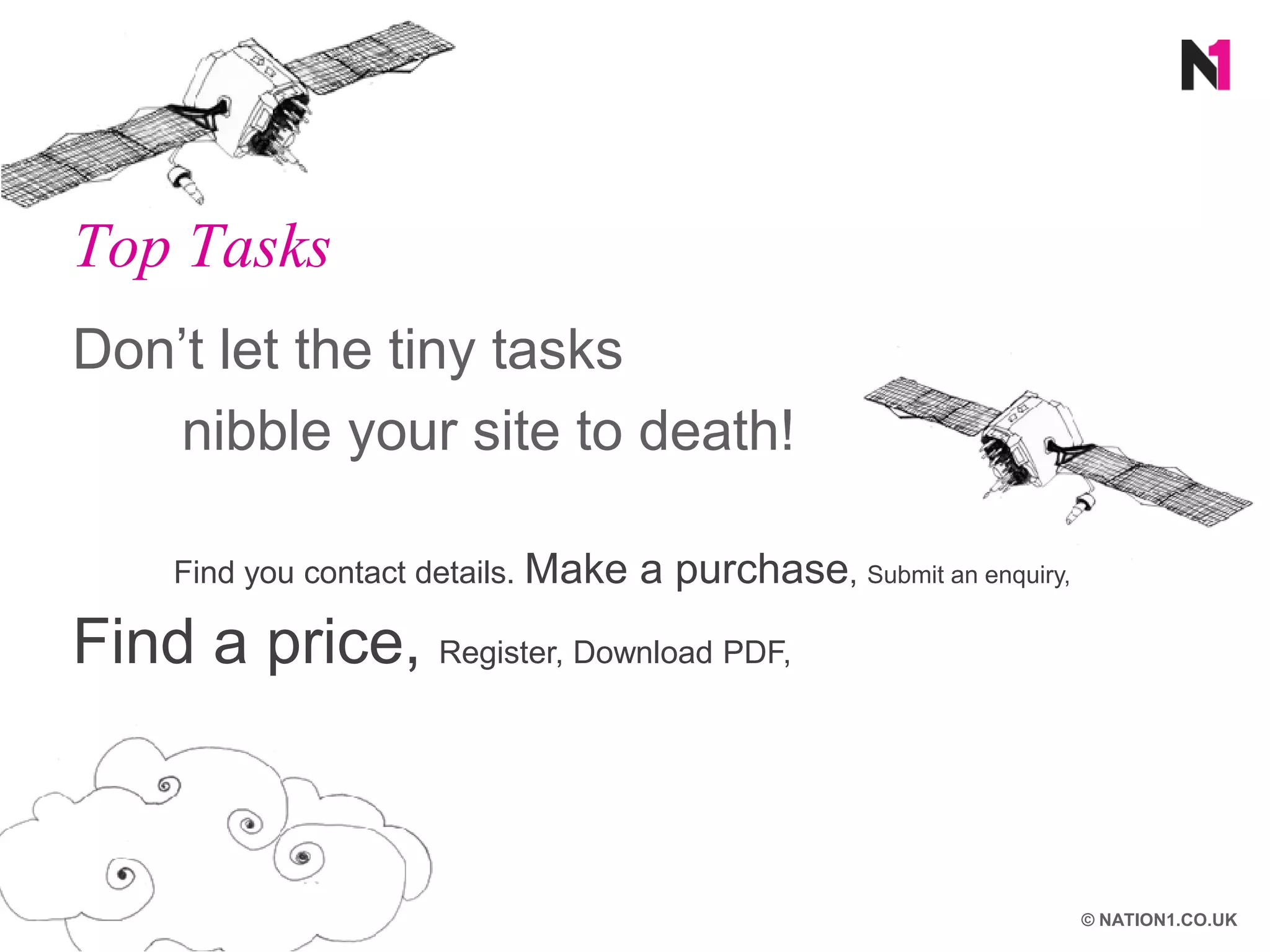 Top Tasks
Don’t let the tiny tasks
   nibble your site to death!

     Find you contact details. Make   a purchase, Submit an enquiry,
Find a price, Register, Download PDF,



                                                                       © NATION1.CO.UK
 
