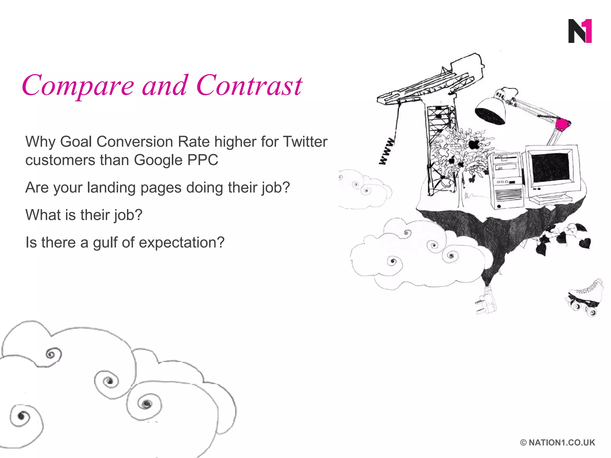 Compare and Contrast
Why Goal Conversion Rate higher for Twitter
customers than Google PPC
Are your landing pages doing their job?
What is their job?
Is there a gulf of expectation?




                                              © NATION1.CO.UK
 