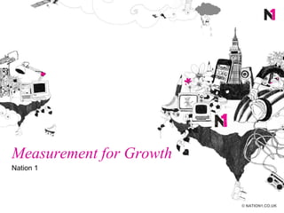 Measurement for Growth
Nation 1




                         © NATION1.CO.UK
 