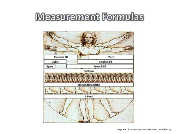 Measurement Formulas 1