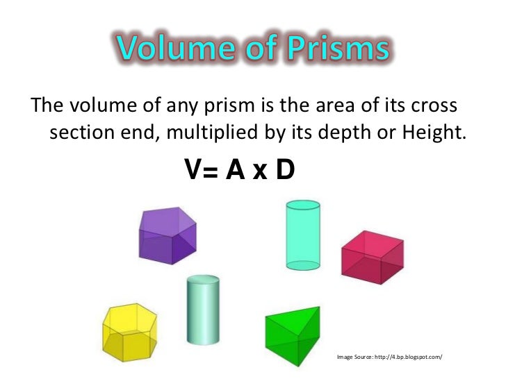 Measurement Formulas 1