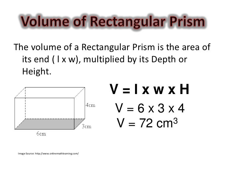 Measurement Formulas 1