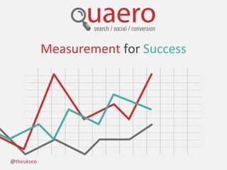 Measurement for Success
@theukseo
 