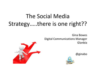 The Social Media
Strategy…..there is one right??
                                  Gina Bowes
              Digital Communications Manager
                                      Glanbia


                                    @ginabo
 