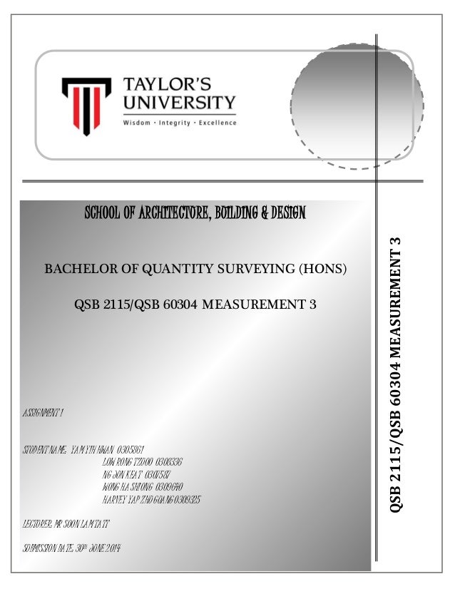 Measurement Iii Doors Windows