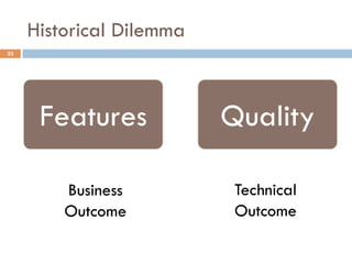 Historical Dilemma
Features Quality
23
Business
Outcome
Technical
Outcome
 