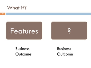 What if?
24
Features ?
Business
Outcome
Business
Outcome
 
