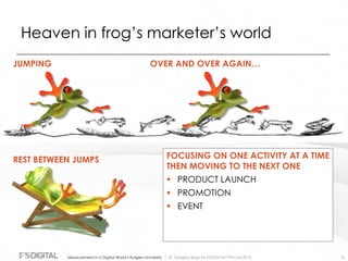 © Gregory Birge for F5DIGITAL® Pte Ltd 2012Measurement in a Digital World I Rutgers University
Heaven in frog’s marketer’s world
JUMPING OVER AND OVER AGAIN…
REST BETWEEN JUMPS FOCUSING ON ONE ACTIVITY AT A TIME
THEN MOVING TO THE NEXT ONE
 PRODUCT LAUNCH
 PROMOTION
 EVENT
10
 