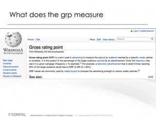 © Gregory Birge for F5DIGITAL® Pte Ltd 2012Measurement in a Digital World I Rutgers University
What does the grp measure
 