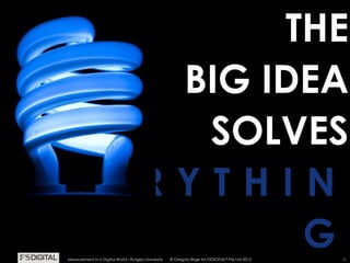 © Gregory Birge for F5DIGITAL® Pte Ltd 2012Measurement in a Digital World I Rutgers University
THE
BIG IDEA
SOLVES
E V E R Y T H I N
G 20© Gregory Birge for F5DIGITAL® Pte Ltd 2012Measurement in a Digital World I Rutgers University
 