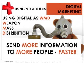 © Gregory Birge for F5DIGITAL® Pte Ltd 2012Measurement in a Digital World I Rutgers University
USING DIGITAL AS WMD
WEAPON
MASS
DISTRIBUTION
23
USING MORE TOOLS
DIGITAL
MARKETING
SEND MORE INFORMATION
TO MORE PEOPLE - FASTER
 